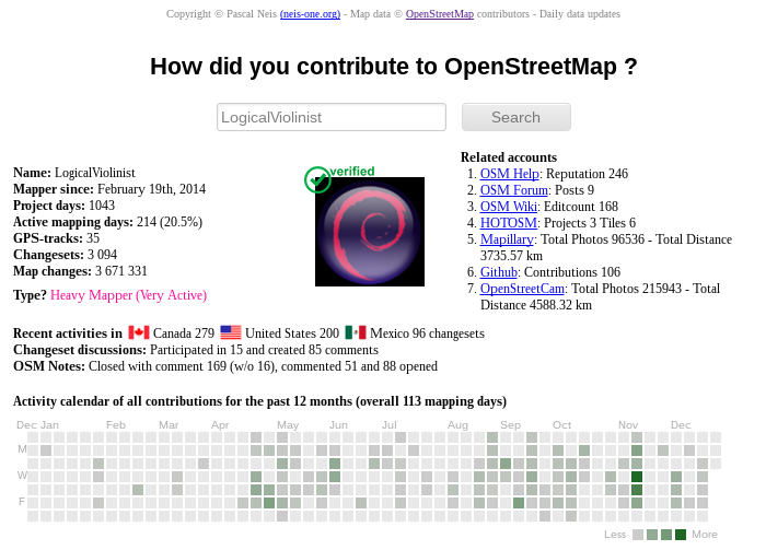 HDYC liste maintenant également les contributions via OpenStreetCam